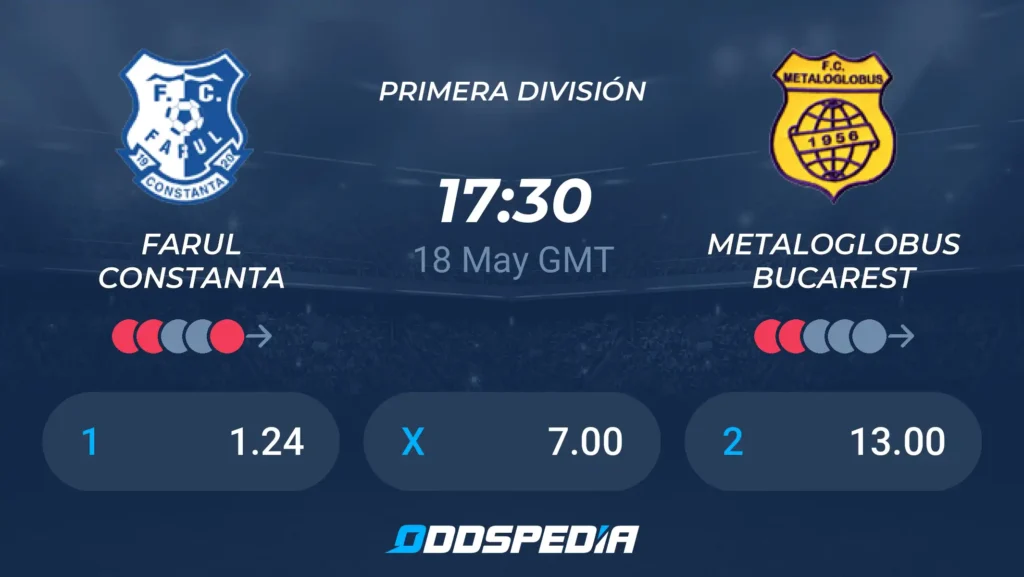 Farul Constanța vs Metaloglobus | 18 de mayo de 2026 | Liga rumana | 12:30