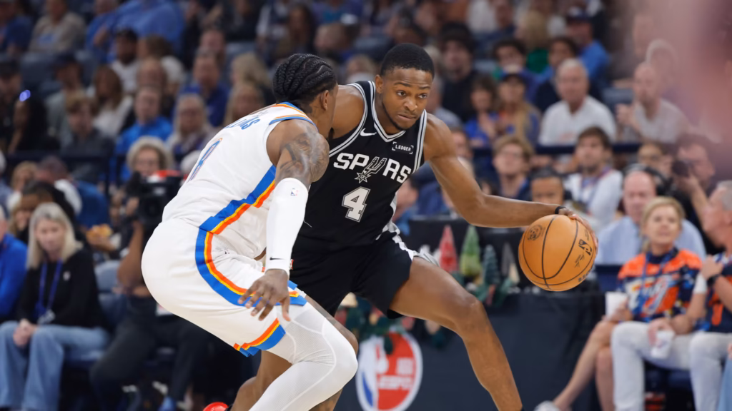 Thunder vs Spurs — 28/05/2026 | 7:30 PM (Perú)