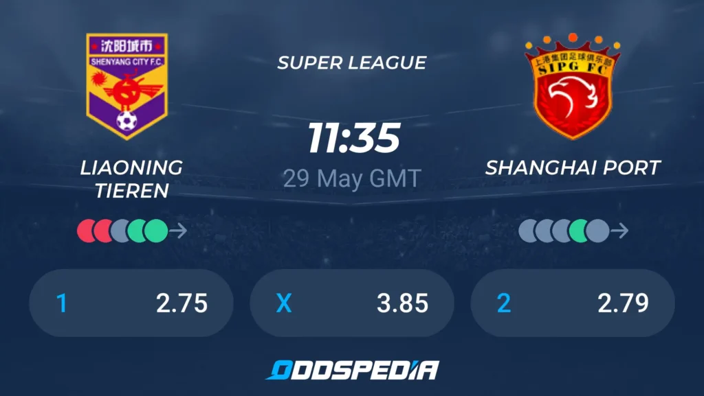 Liaoning Tieren vs Shanghái Port | 29 de mayo de 2026 | Superliga china | 06:35