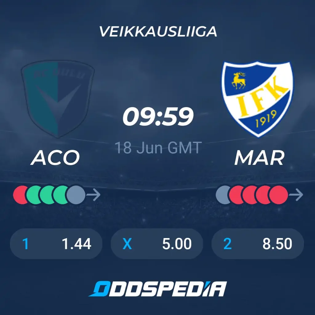 AC Oulu vs IFK Mariehamn | 18 de Junio de 2026 | Liga finlandia | 04:59