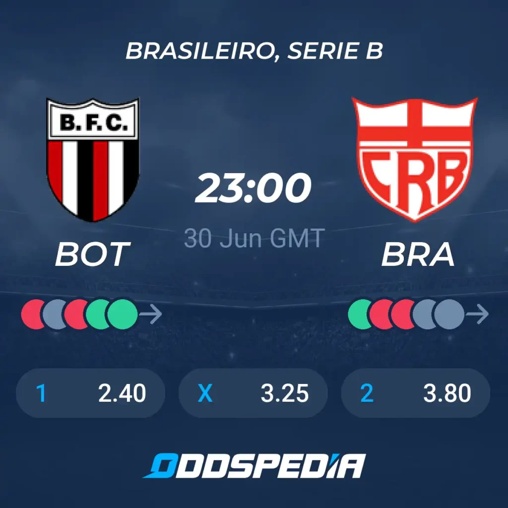 Botafogo SP vs CRB | 30 de Junio de 2026 | Serie b | 18:00