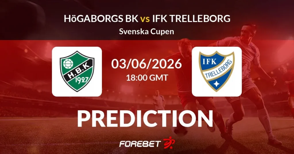Högaborgs BK vs IFK Trelleborg | 03 de Junio de 2026 | Copa suecia | 12:00