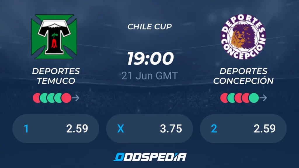 Deportes Temuco vs Deportes Concepción | 21 de Junio de 2026 | Copa chile | 14:00