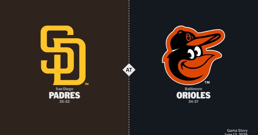 San Diego Padres vs Baltimore Orioles — Domingo 14/06/2026 | 12:35