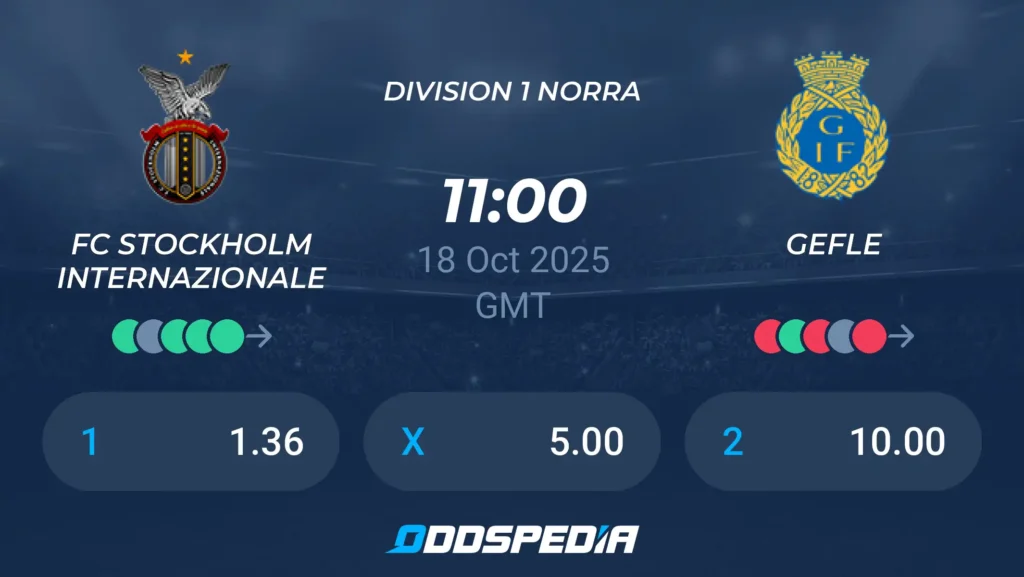Gefle vs Stockholm Internazionale | 18 de Junio de 2026 | Tercera suecia | 12:00