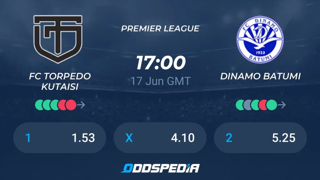 Torpedo Kutaisi vs Dinamo Batumi | 17 de Junio de 2026 | Liga georgia | 12:00