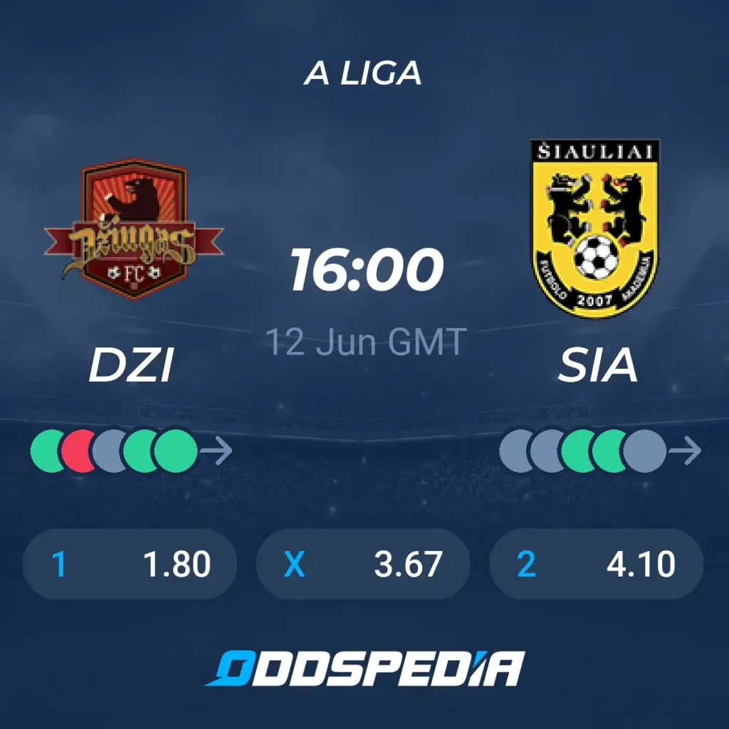 Dziugas Telsiai vs Siauliai | 12 de Junio de 2026 | Liga lituania | 11:00