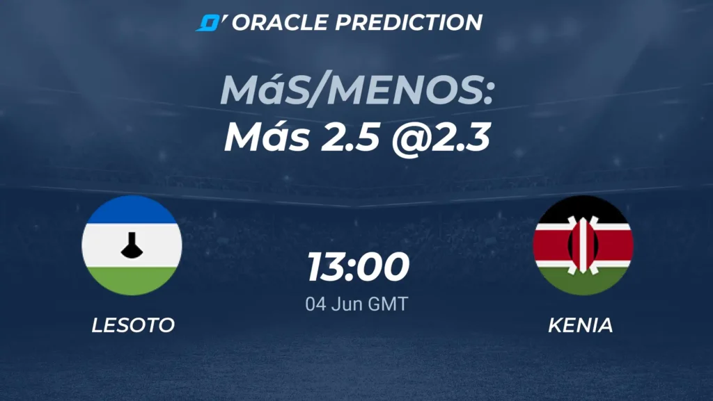 Lesoto vs Kenia | 04 de Junio de 2026 | Amistosos selecciones | 08:00
