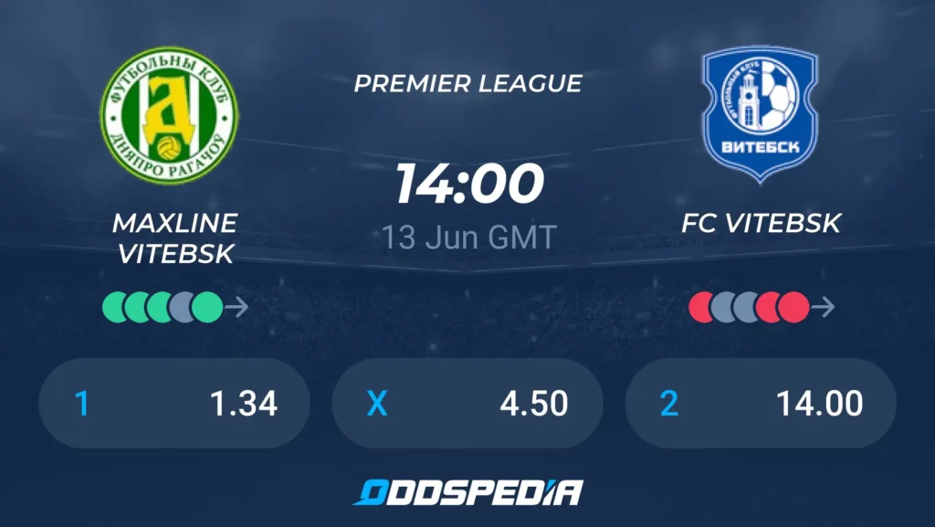 Maxline Vitebsk vs Vitebsk | 13 de Junio de 2026 | Liga bielorrusia | 09:00