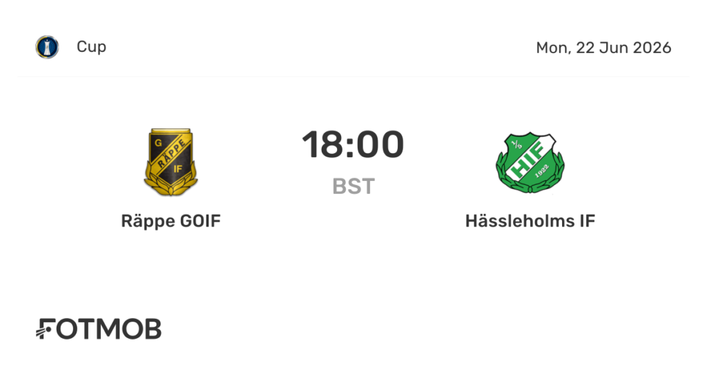 Räppe vs Hässleholms IF | 22 de Junio de 2026 | Copa suecia | 12:00