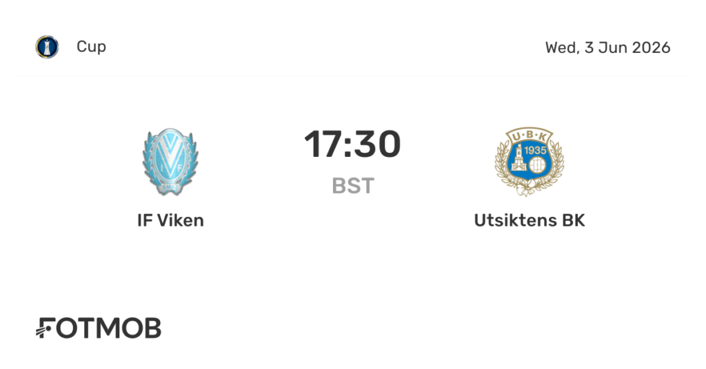 Viken vs Utsiktens BK | 03 de Junio de 2026 | Copa suecia | 11:30
