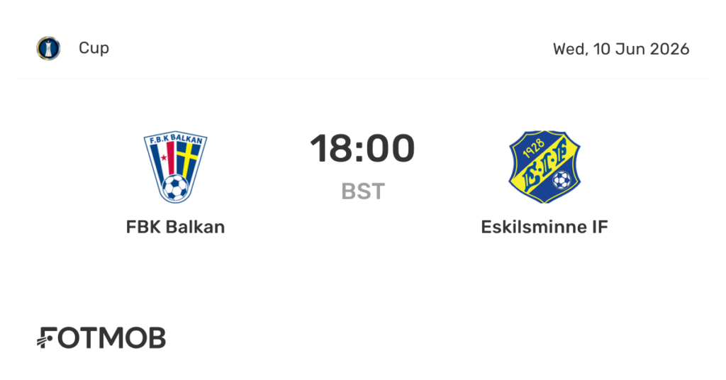 FBK Balkan vs Eskilsminne | 10 de Junio de 2026 | Copa suecia | 12:00