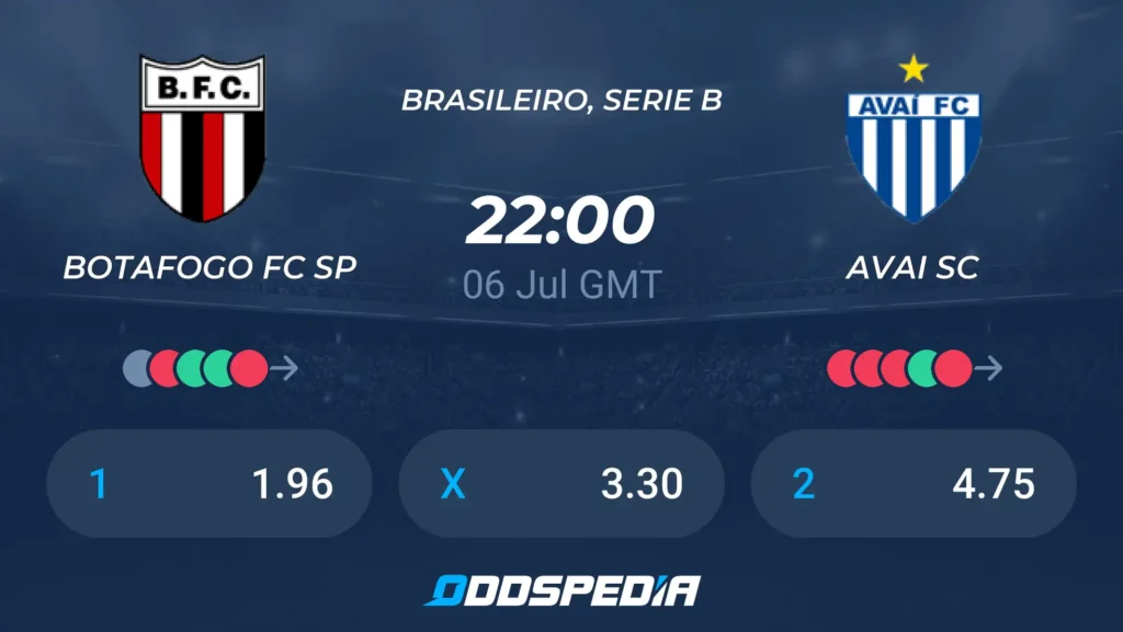 Botafogo SP vs Avaí | 06 de Julio de 2026 | Serie b | 17:00