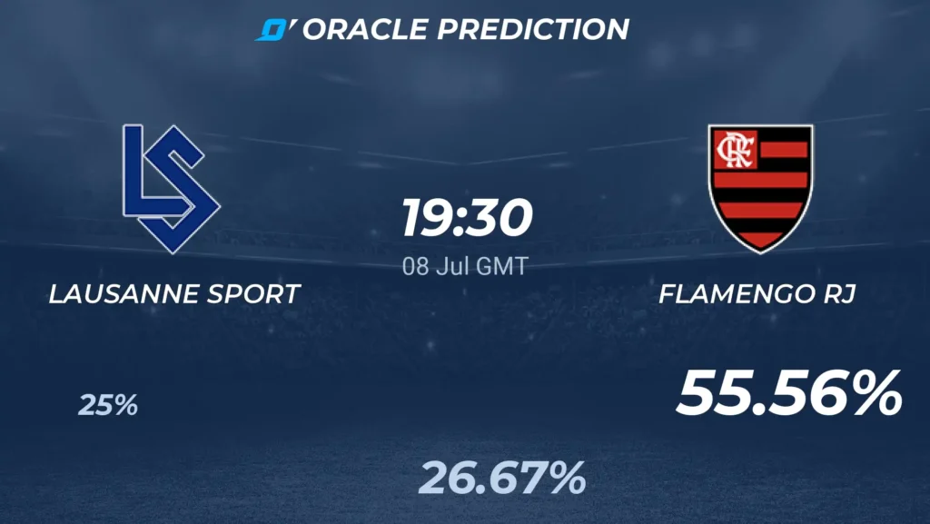 Flamengo vs Lausanne Sports | 08 de Julio de 2026 | Partidos amistosos top | 13:30