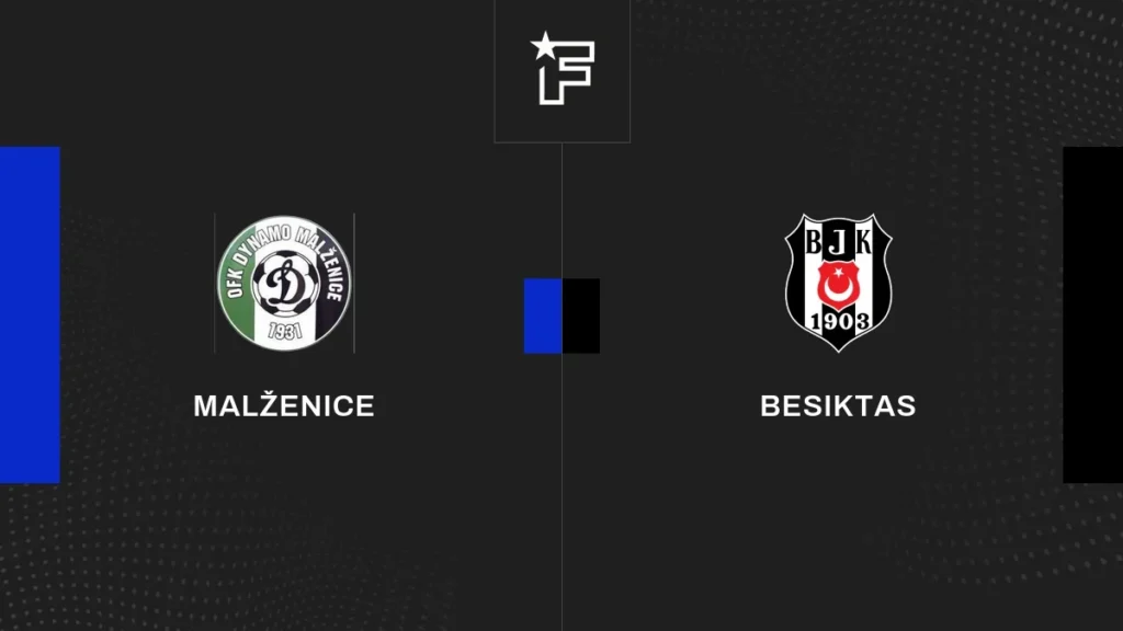🇸🇰 Dynamo Malženice vs Beşiktaş 🇹🇷 | 14 de Julio de 2026 | Partidos amistosos | 04:00