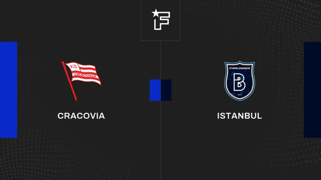 KS Cracovia vs İstanbul Başakşehir | 06 de Julio de 2026 | Partidos amistosos | 10:00
