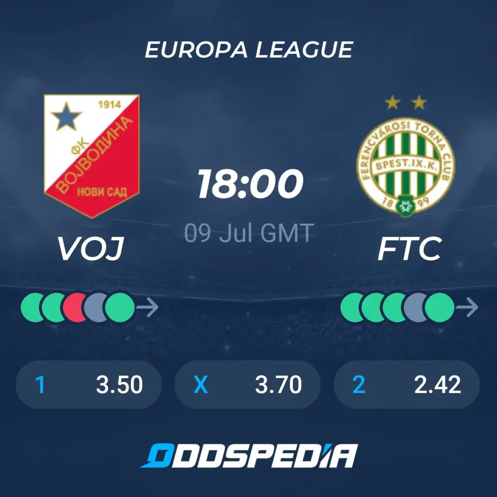 FK Vojvodina vs Ferencvárosi | 09 de Julio de 2026 | Fase previa europa league | 13:00