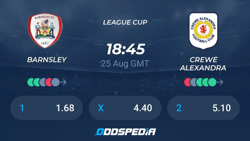 Barnsley vs Crewe Alexandra | 25 de Agosto de 2026 | EFL cup | 13:45