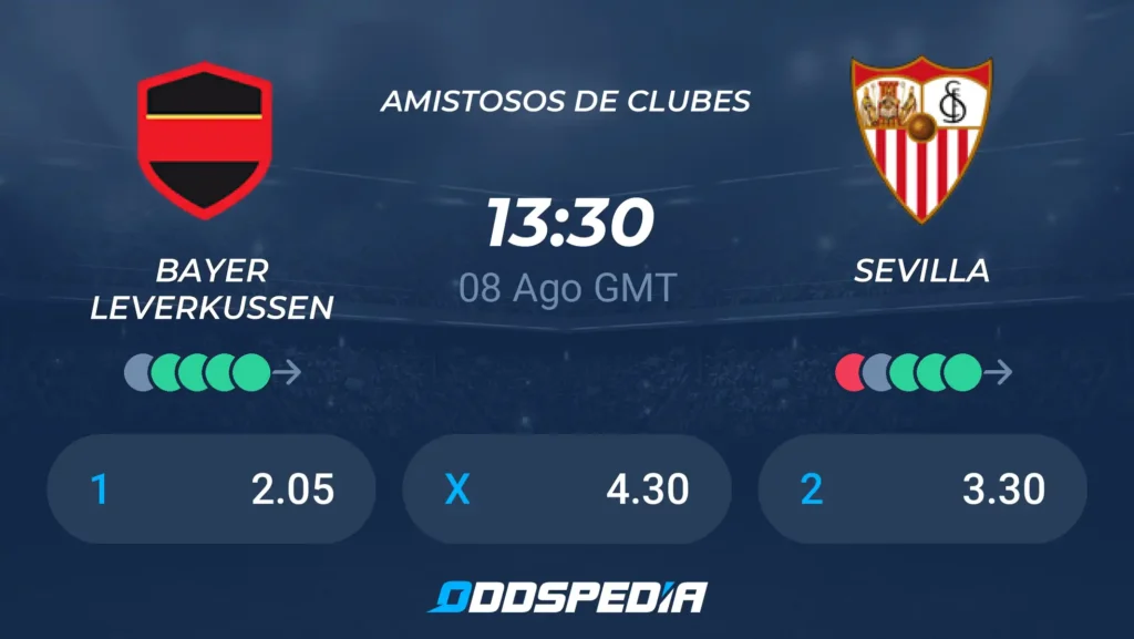 Bayer Leverkusen vs Sevilla | 08 de Agosto de 2026 | Partidos amistosos top | 08:30