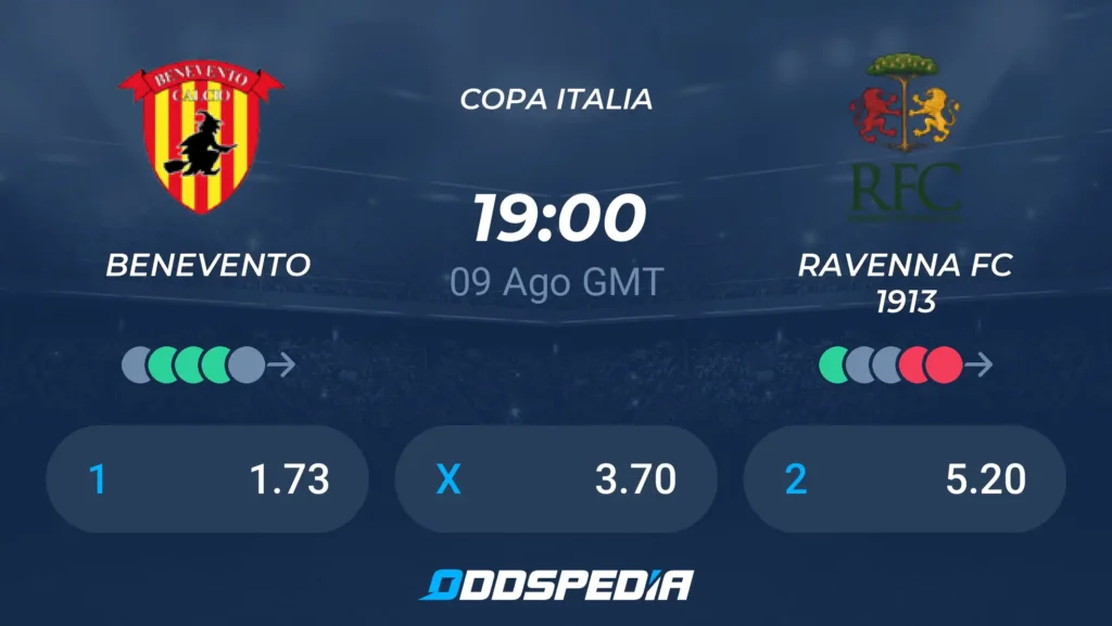Benevento vs Ravenna FC | 09 de Agosto de 2026 | Coppa italia | 14:00