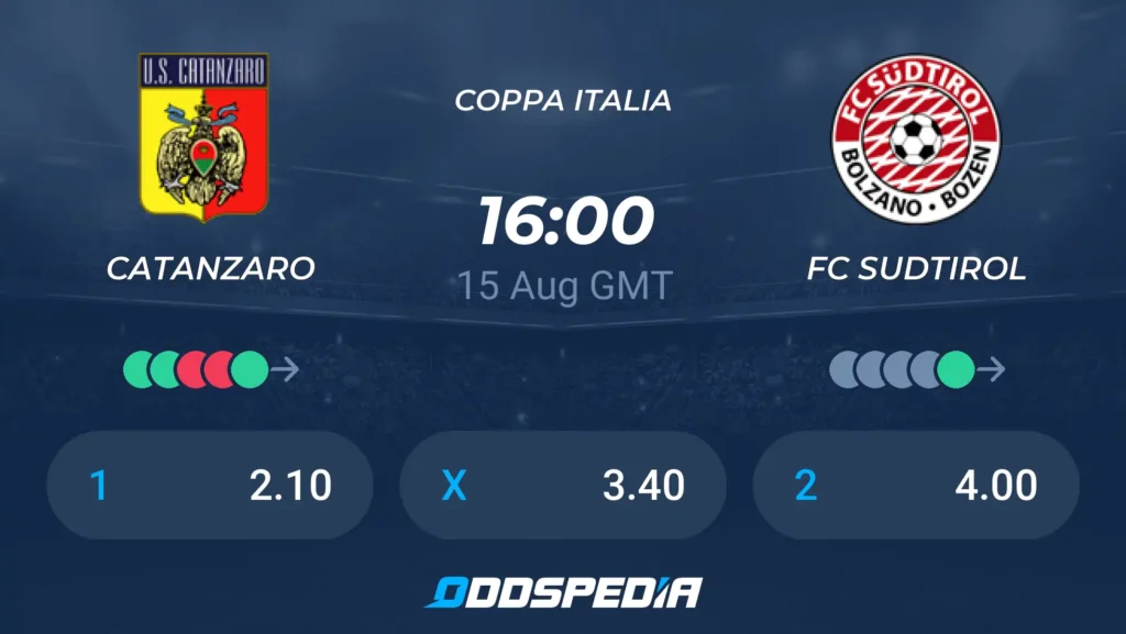 Catanzaro vs FC Südtirol | 15 de Agosto de 2026 | Coppa italia | 11:00