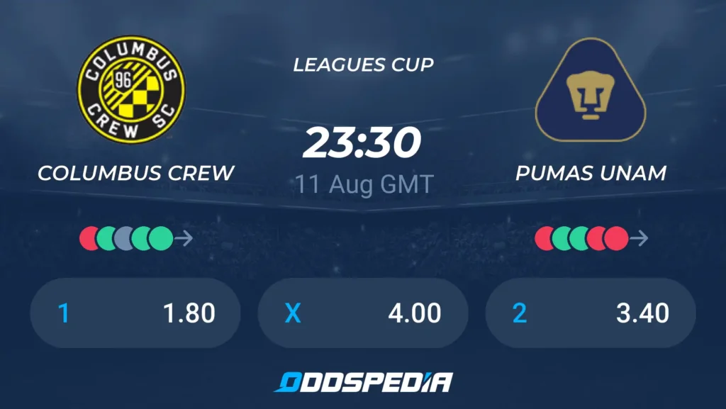 Columbus Crew vs Pumas UNAM | 11 de Agosto de 2026 | Leagues cup | 18:30