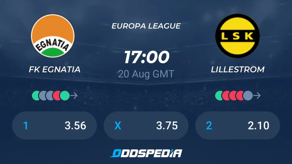 🇦🇱 KF Egnatia vs Lillestrøm | 20 de Agosto de 2026 | Fase previa europa league | 12:00