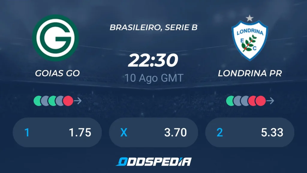 Goiás EC vs Londrina | 10 de Agosto de 2026 | Serie b – brasil | 17:30