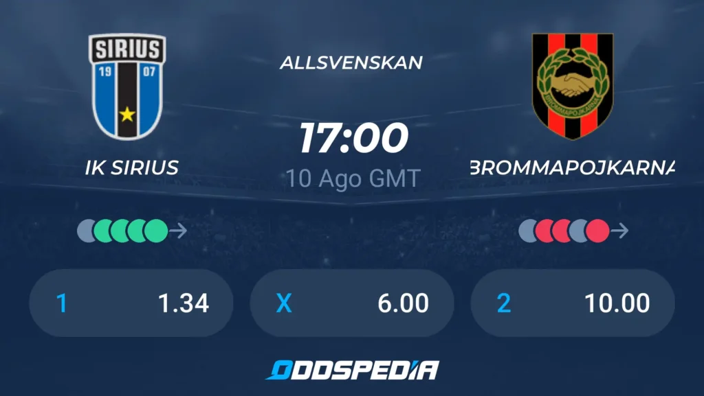 IK Sirius vs Brommapojkarna | 10 de Agosto de 2026 | Liga sueca | 12:00