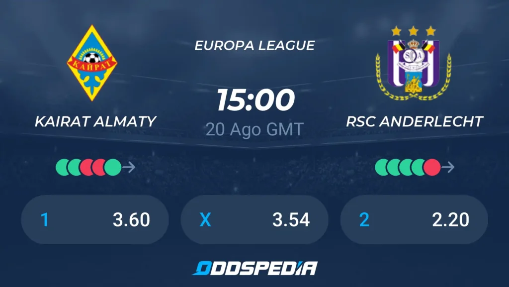 🇰🇿 Kairat Almaty vs Anderlecht | 20 de Agosto de 2026 | Fase previa europa league | 10:00