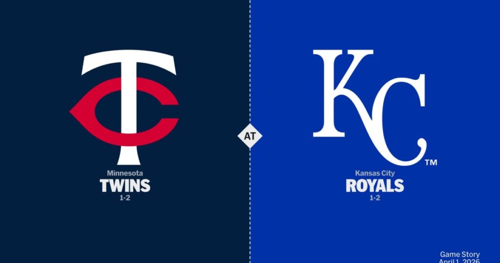 Minnesota Twins vs Kansas City Royals — Jueves 06/08/2026 | 18:40 ⚾
