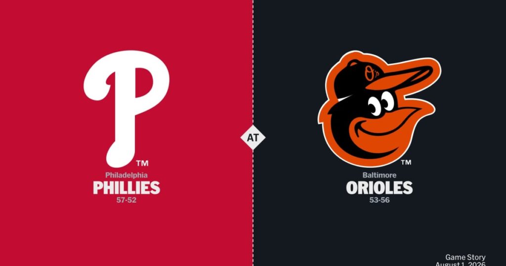 Philadelphia Phillies vs Baltimore Orioles — Domingo 02/08/2026 | 12:35 ⚾🔥