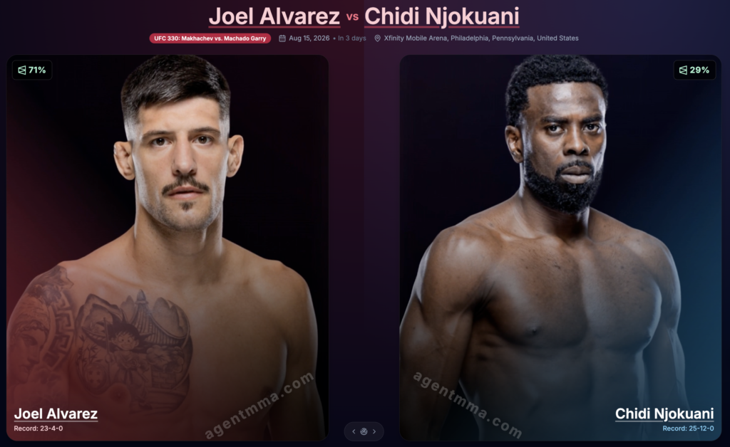 🔥 Welterweight – Chidi Njokuani vs Joel Álvarez — 🗓 Sáb 15/08/2026 — ⏰ 18:00 aprox.