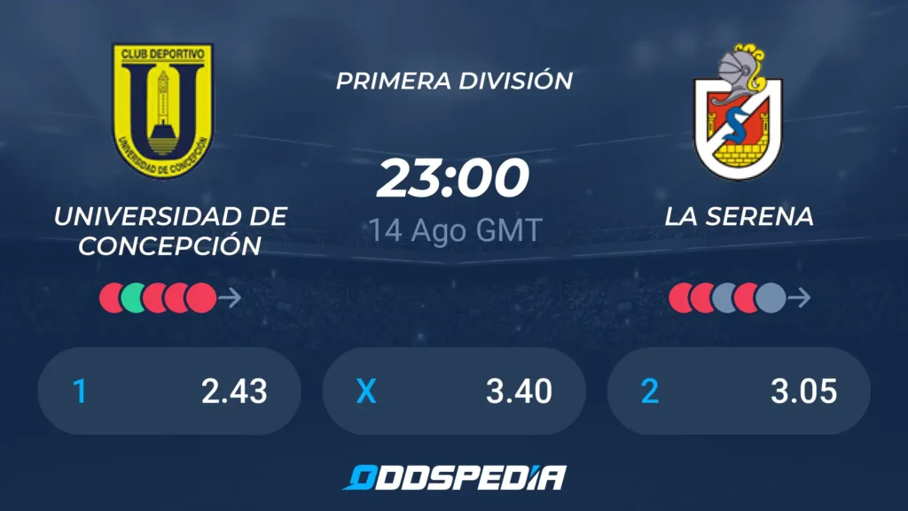 Universidad de Concepción vs La Serena | 14 de Agosto de 2026 | Primera chile | 18:00