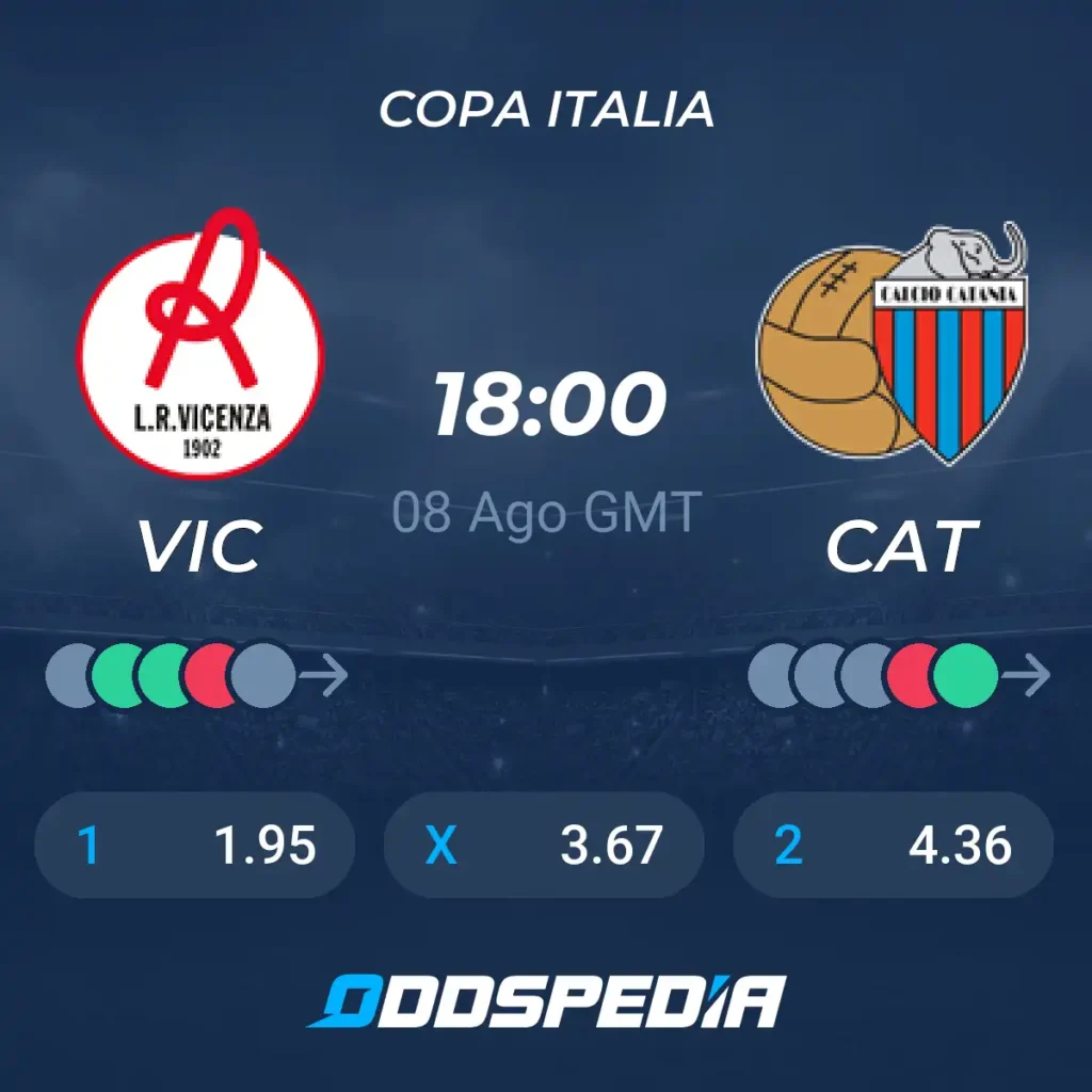 Vicenza vs Catania | 08 de Agosto de 2026 | Coppa italia | 13:00