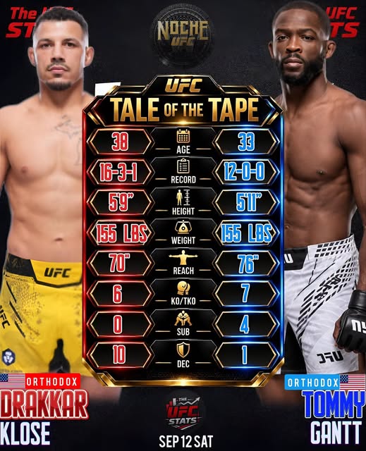 🔥 Lightweight – Drakkar Klose vs Tommy Gantt — 🗓 Sáb 12/09/2026 — ⏰ 13:00