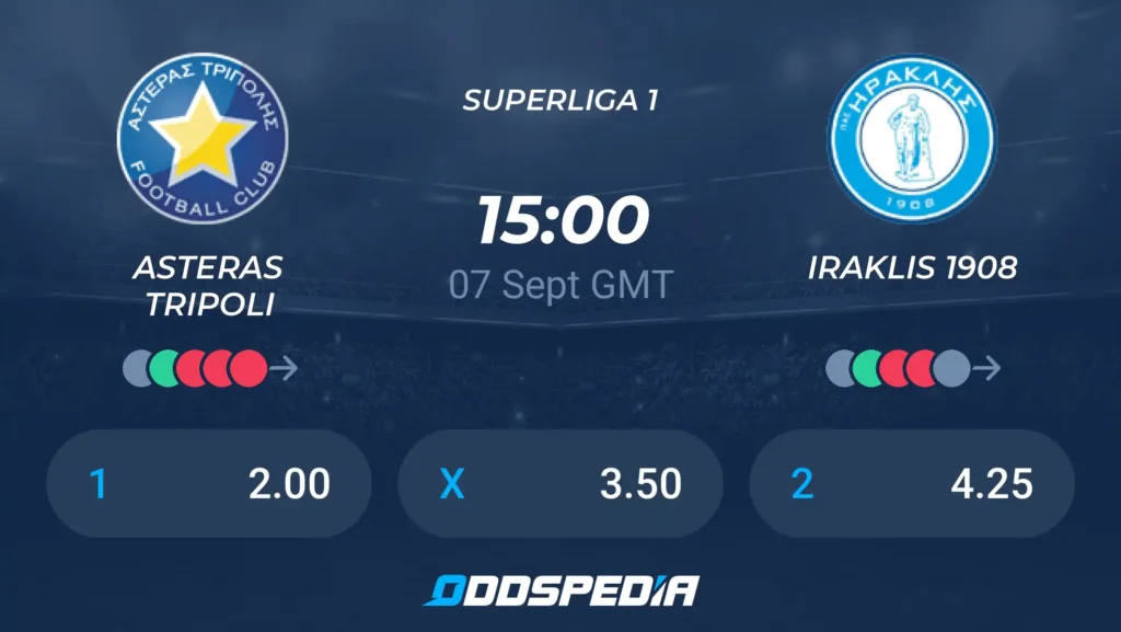 Asteras Tripolis vs Iraklis | 07 de Septiembre de 2026 | Super league griega | 10:00