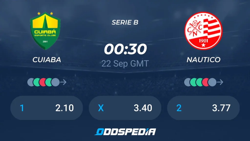 Cuiabá vs Náutico | 21 de Septiembre de 2026 | Serie b – brasil | 19:30