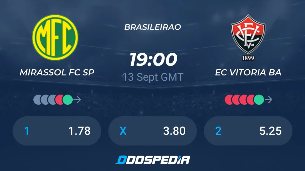 Mirassol vs Vitória | 13 de Septiembre de 2026 | Serie a betano | 14:00