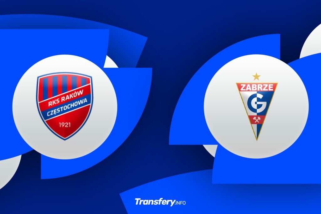 Raków Częstochowa vs Górnik Zabrze | 03 de Septiembre de 2026 | Liga polaca | 11:00