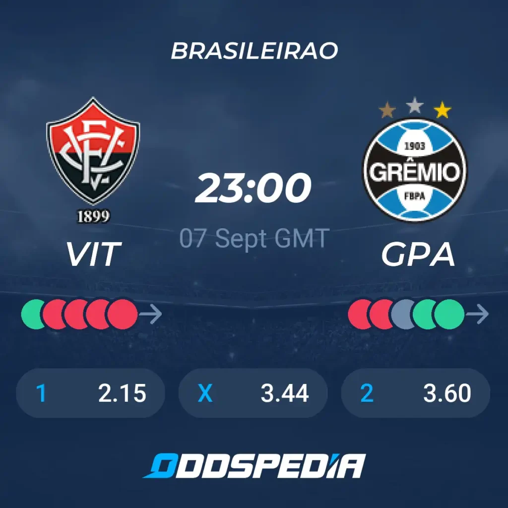 Vitória vs Grêmio | 07 de Septiembre de 2026 | Serie a betano | 18:00