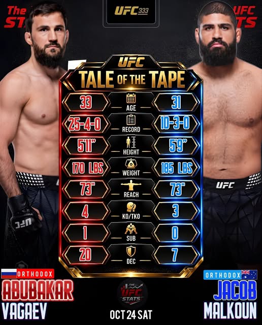 🔥 Middleweight — Abubakar Vagaev vs Jacob Malkoun