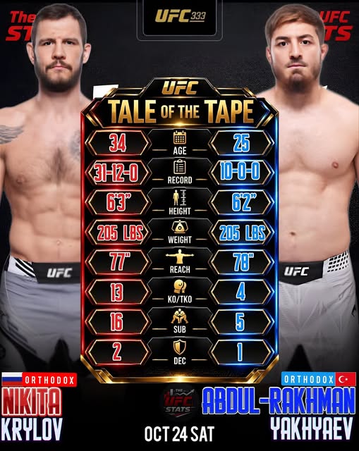🔥 Light Heavyweight — Nikita Krylov vs Abdul-Rakhman Yakhyaev