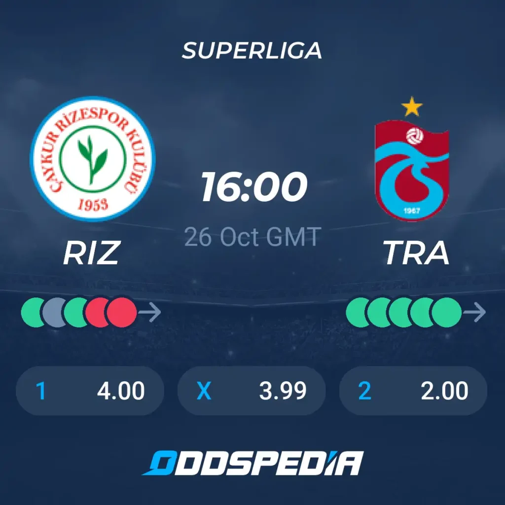 Rizespor vs Trabzonspor | 26 de Octubre de 2026 | Liga turca | 11:00
