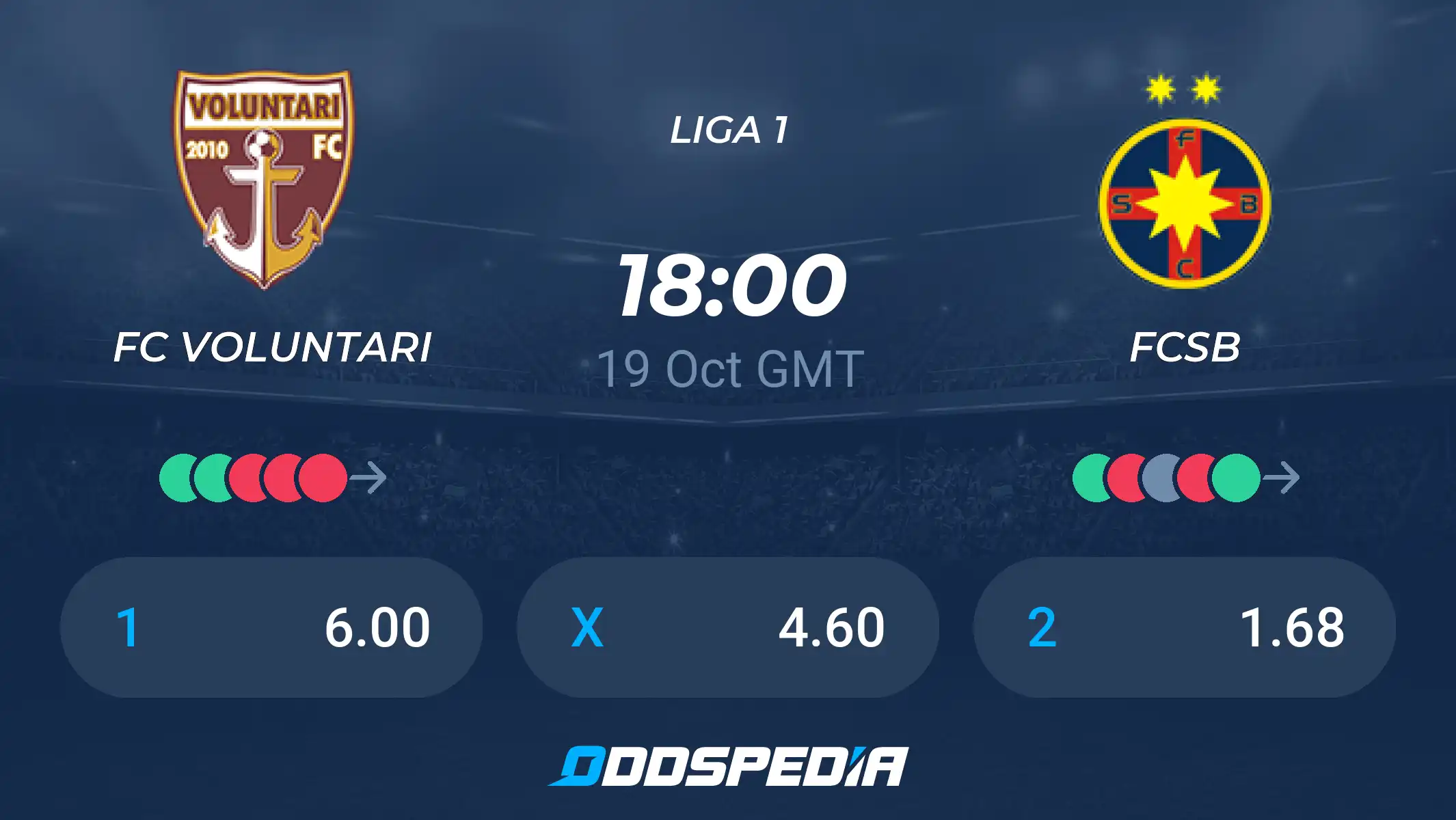 Voluntari vs FCSB | 19 de Octubre de 2026 | Liga rumana | 13:00