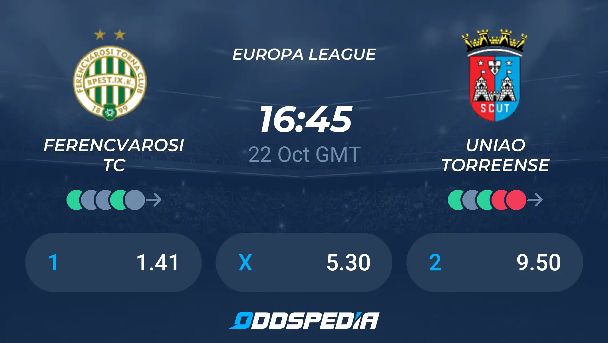 Ferencvárosi vs Torreense | 22 de Octubre de 2026 | Europa League | 11:45