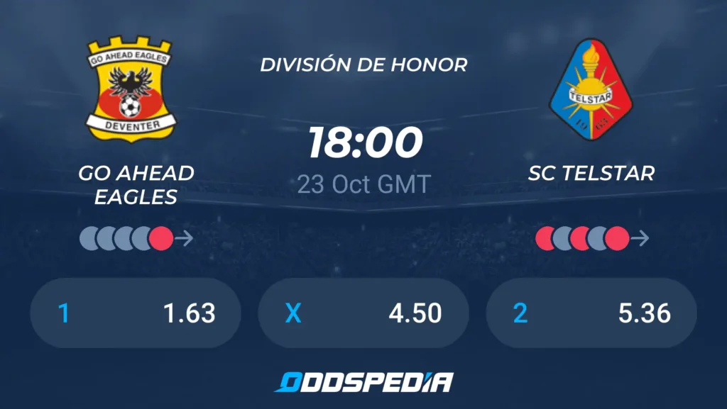 Go Ahead Eagles vs SC Telstar | 23 de Octubre de 2026 | Eredivisie | 13:00