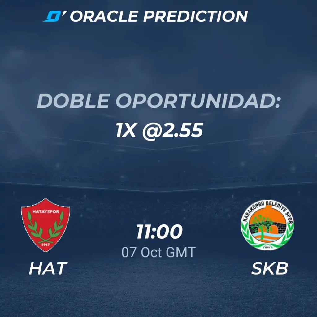 Hatayspor vs Karaköprü Bld. | 07 de Octubre de 2026 | Copa turca | 06:00