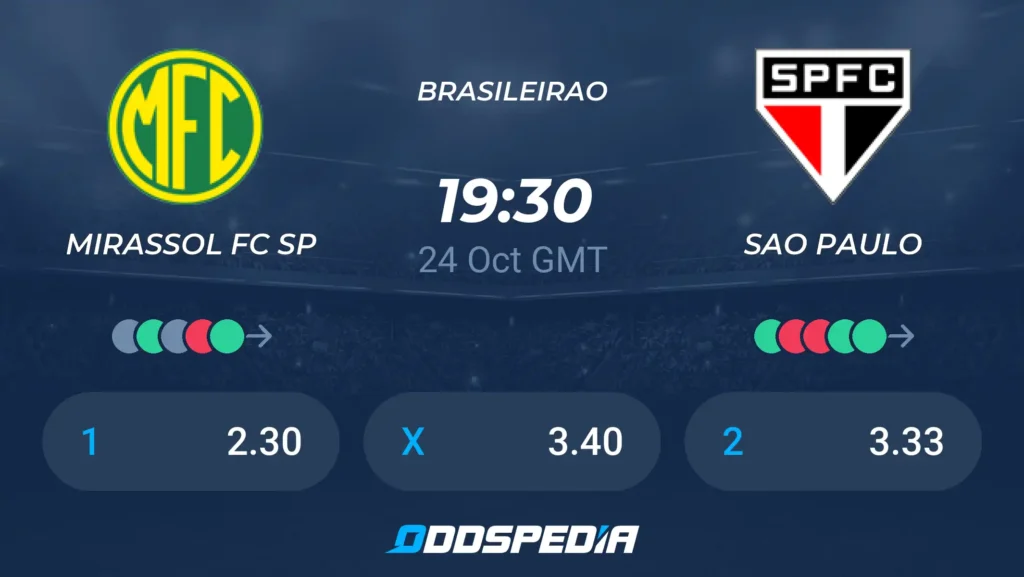 Mirassol FC vs São Paulo | 24 de Octubre de 2026 | Serie a betano | 14:30