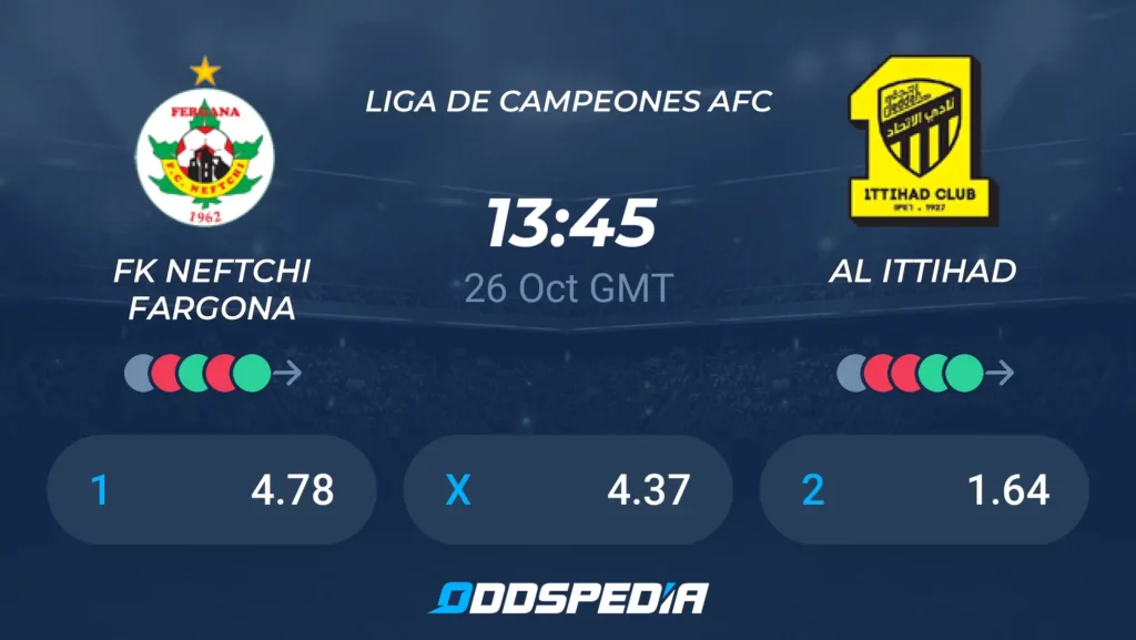 Neftchi vs Al-Ittihad | 26 de Octubre de 2026 | AFC Champions League Elite | 08:45